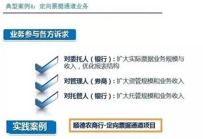 券商資管通道業(yè)務(wù)模式與案例詳解——基于金融機構(gòu)委托視角