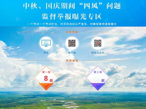 中秋國慶期間青海通報一起“四風”問題典型案例 技術推廣領域現形式主義